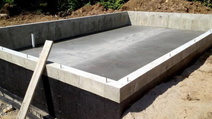 Какой бетон покупают для фундамента?