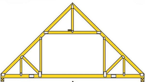 Стропильная ферма чертеж