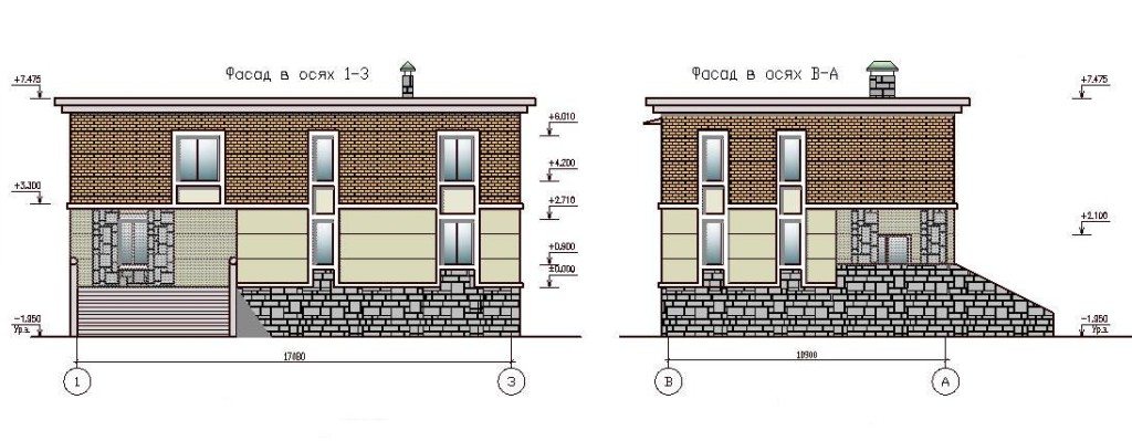 Дизайн плоской крыши частного дома