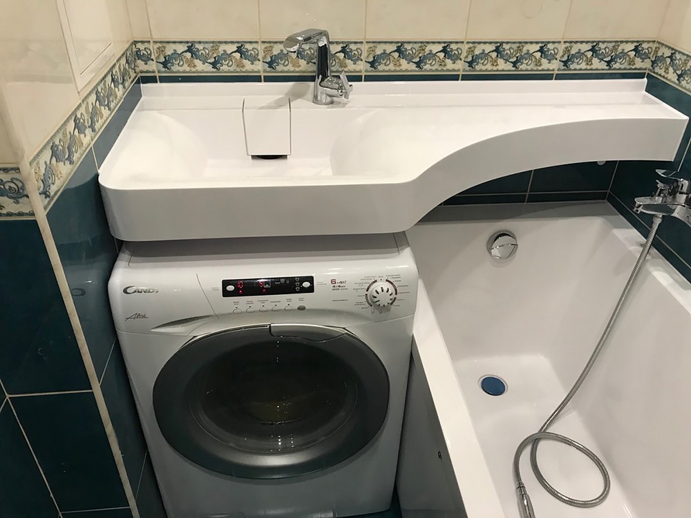 Практичные решения для маленькой ванной: как добавить удобство с помощью раковины на стиральную машину