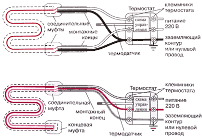 Схема подключения одножильного и двужильного резистивного кабеля.