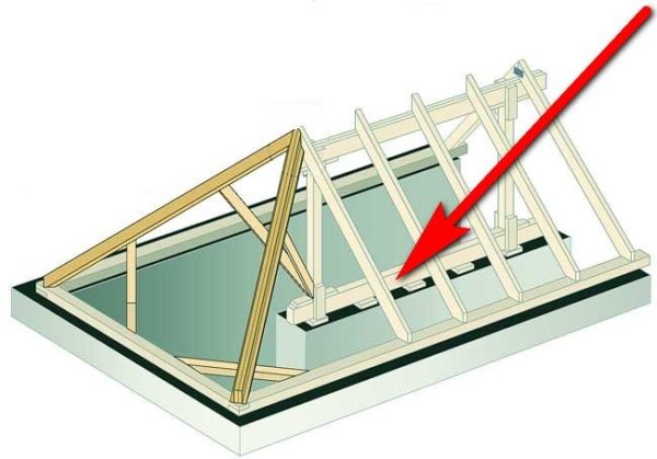 стропильные конструкции вальмовой крыши